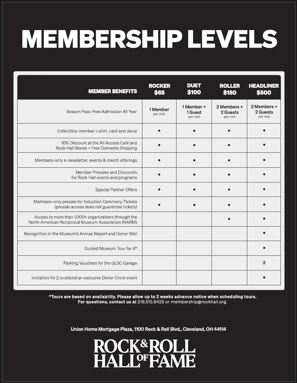 ROCK HALL ROCKER MEMBERSHIP - Image 2