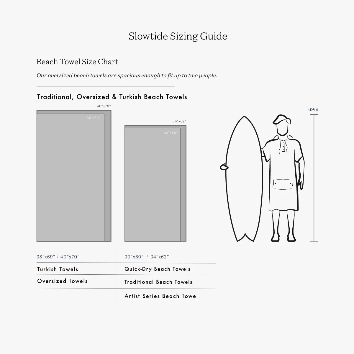 GRATEFUL DEAD x SLOWTIDE - GRATEFUL SHRED PREMIUM WOVEN TOWEL - Image 8