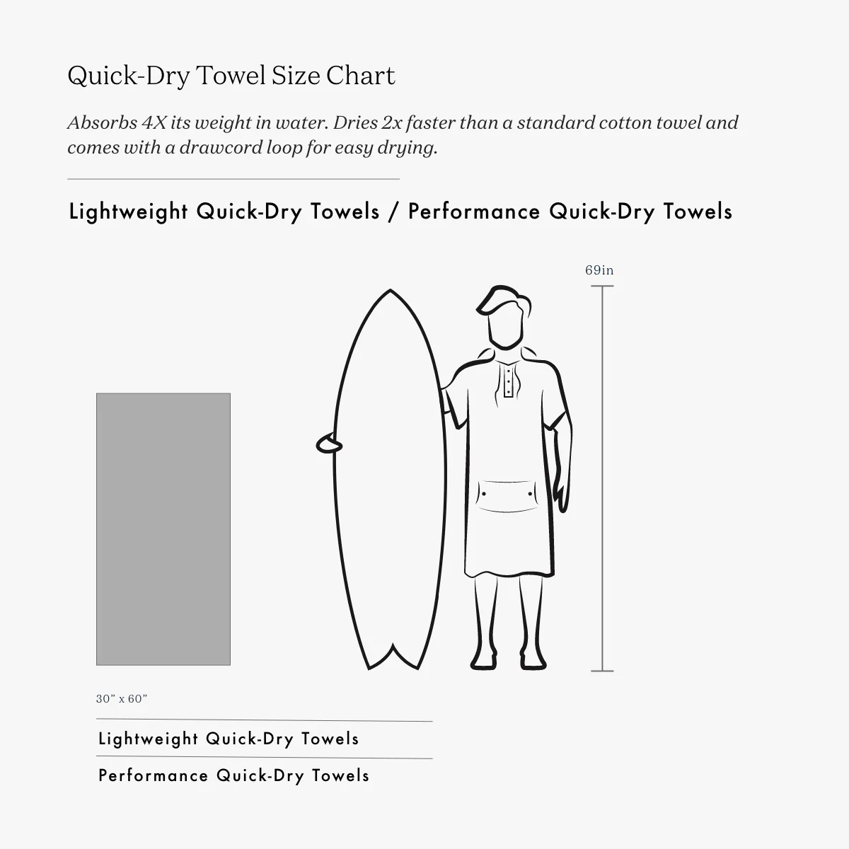BOB MARLEY x SLOWTIDE - ONE DROP PERFORMANCE QUICK-DRY TRAVEL TOWEL - Image 9