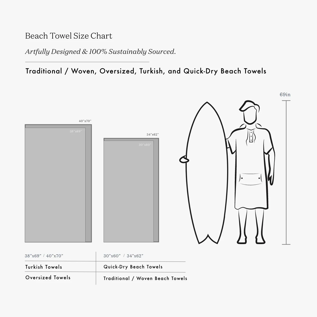 BOB MARLEY x SLOWTIDE - TRENCHTOWN BEACH TOWEL - Image 7